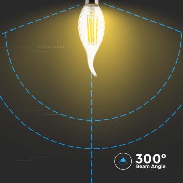 Bombilla LED FILAMENT E14/4W/230V 6500K