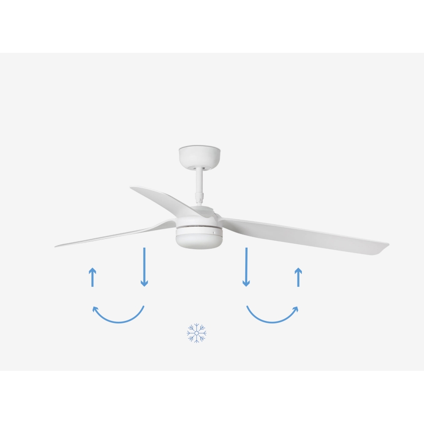 FARO 33814WP-20 - Ventilador de techo LED regulable PUNT M LED/24W/230V 3000K/4200K/6500K blanco d. 130 cm SMART + control remoto