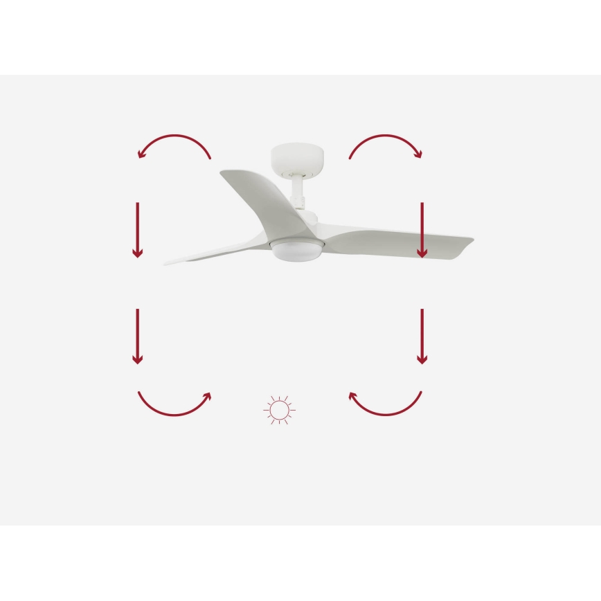 FARO 33824-1TW - Ventilador de techo LED regulable HEY S LED/10W/230V 2700/4000/6000K blanco diá. 90 cm + control remoto