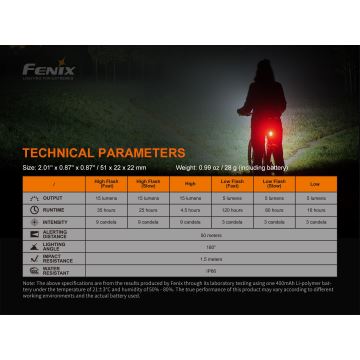 Fenix BC05RV20 - Luz de bicicleta recargable LED LED/USB IP66 15 lm 120 h