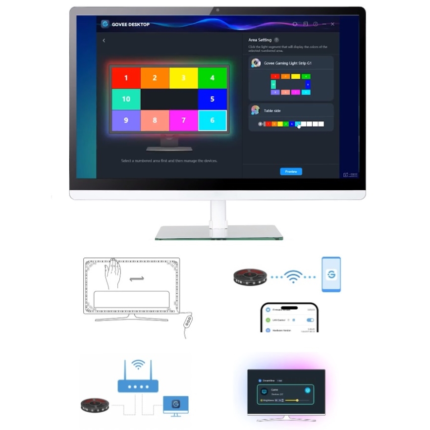 Govee - Iluminación de monitor inteligente LED RGBIC Dreamview G1 de 27-34" Wi-Fi