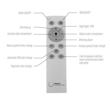 JUST LIGHT. 11326-95 - Plafón LED RGBW regulable RENDA LED/31W/230V 2700-5000K + control remoto