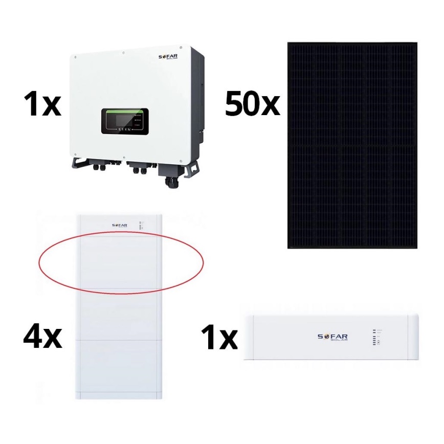 Kit solar SOFAR Solar - 20kWp panel RISEN Full Black + 20kW SOLAX inversor 3p + 20 kWh batería SOFAR con una unidad de control de la batería