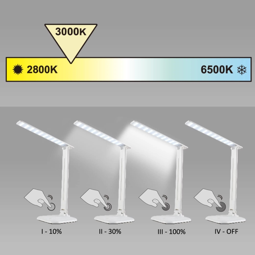 Lámpara de mesa regulable LED táctil JOWI LED/8W/230V blanco