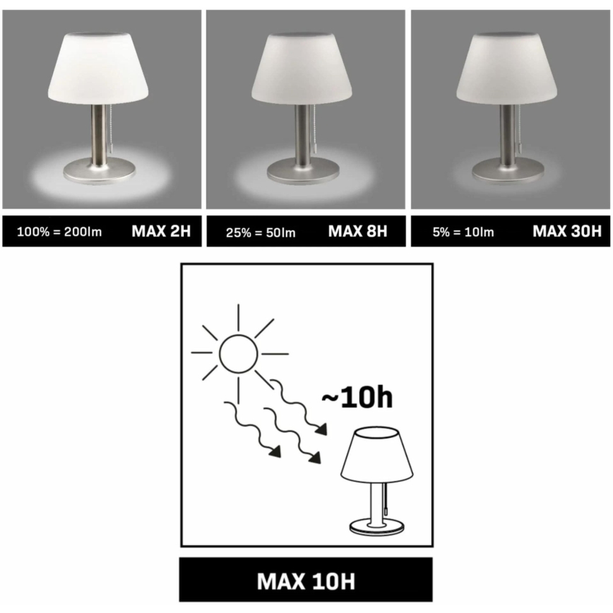 Lámpara solar LED regulable VIOLA LED/3,7V IP44