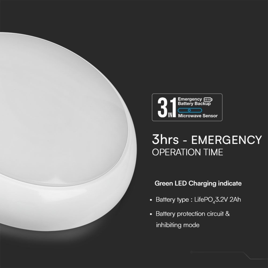 LED Plafón de emergencia con sensor LED/8W/16W/20W/230V IP65 3000/4000/65000K