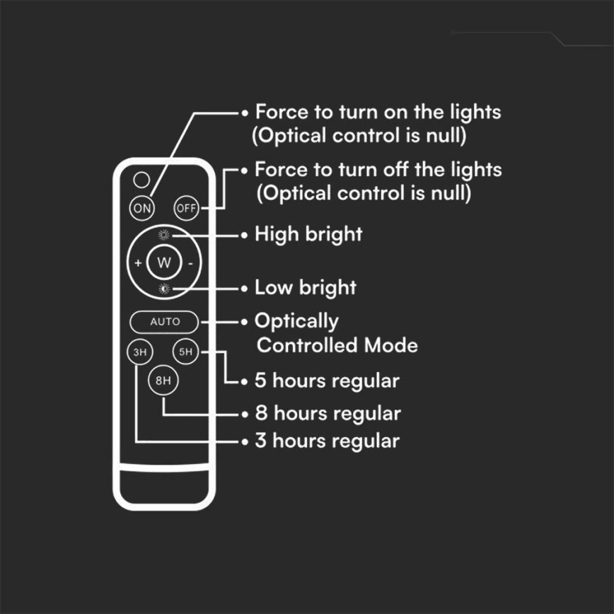 LED Proyector solar de exterior LED/30W/3,2V 6400K negro IP65 + control remoto