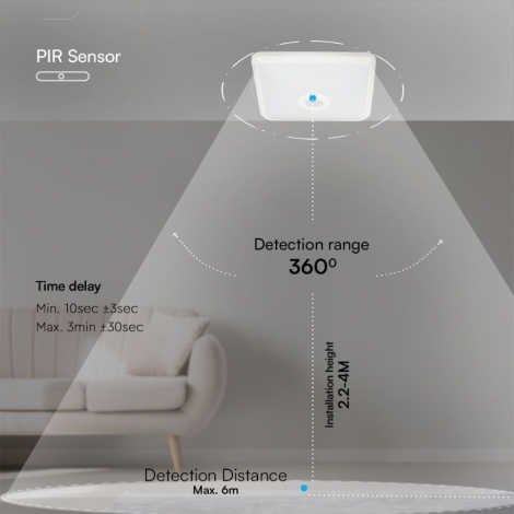 Plafón LED con sensor SAMSUNG CHIP LED/12W/230V 3000/4000/6000K blanco
