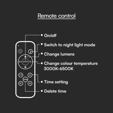 Plafón LED regulable LED/60W/230V 3000-6500K + control remoto