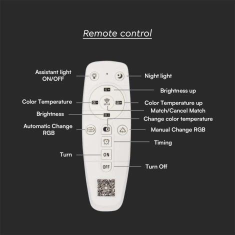 Plafón LED regulable LED/75W/230V 3000-6500K + control remoto