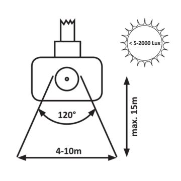 Rabalux - Reflector LED con sensor LED/30W/230V 4000K IP44 negro