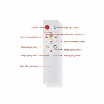 Telefunken 321706TF - LED RGB Panel regulable LED/24W/230V 3000-6500K + control remoto